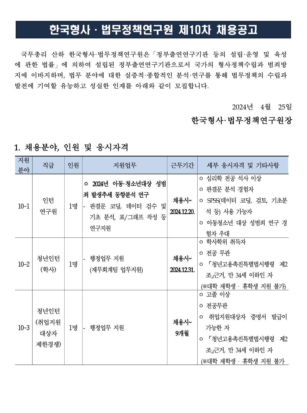 Contents image